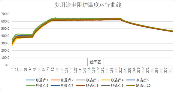 D:\Documents\Desktop\圖片5.png D:\Documents\Desktop\圖片5.png